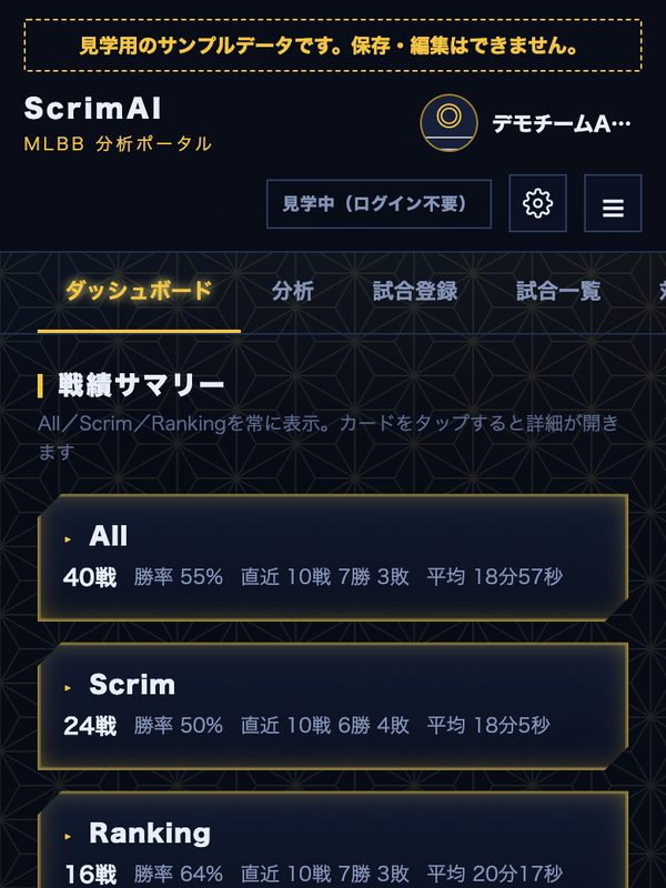 ScrimAIのダッシュボード(見学用サンプルデータ)。背景に麻の葉文様が敷かれ、カードの枠線が金色に光る